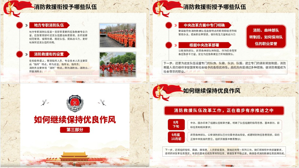 国家消防救援衔条例解读PPT课件 国家消防救援衔条例解读PPT课件