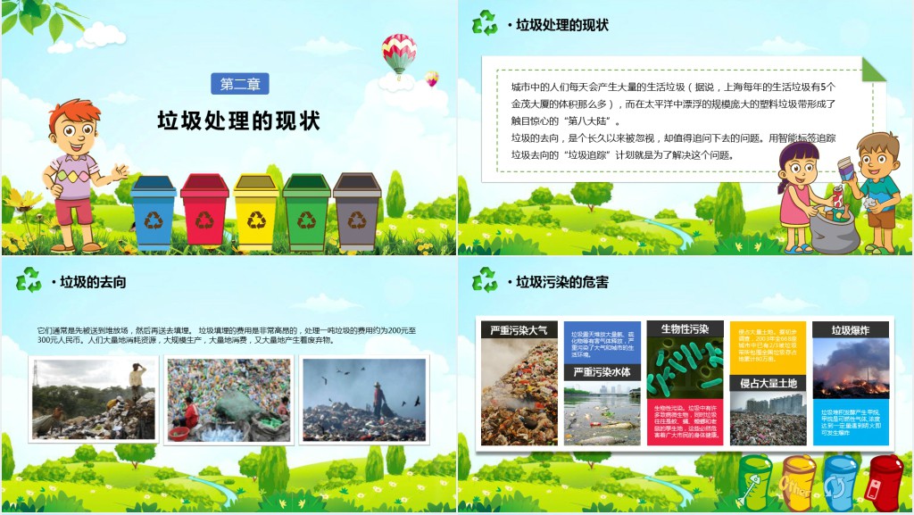 小学生城市垃圾分类主题班会PPT课件 小学生城市垃圾分类主题班会PPT课件