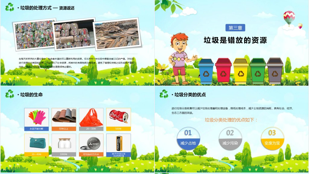 小学生城市垃圾分类主题班会PPT课件 小学生城市垃圾分类主题班会PPT课件