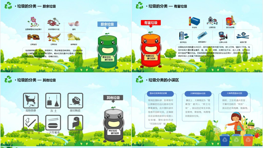 小学生城市垃圾分类主题班会PPT课件 小学生城市垃圾分类主题班会PPT课件