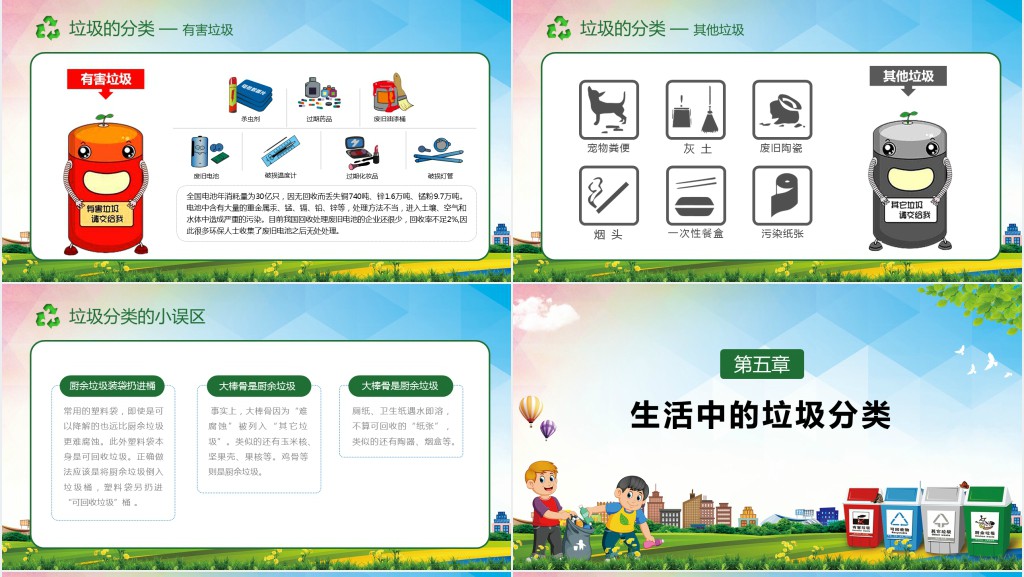 小学校会垃圾分类保护家园主题PPT教案 小学校会垃圾分类保护家园主题PPT教案