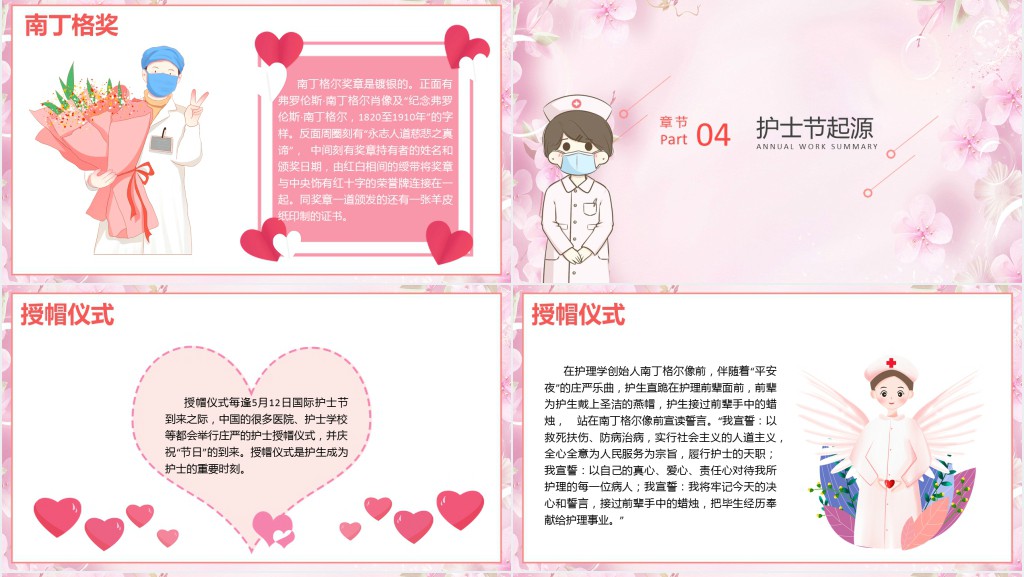 庆祝护士节节日快乐PPT模板 庆祝护士节节日快乐PPT模板