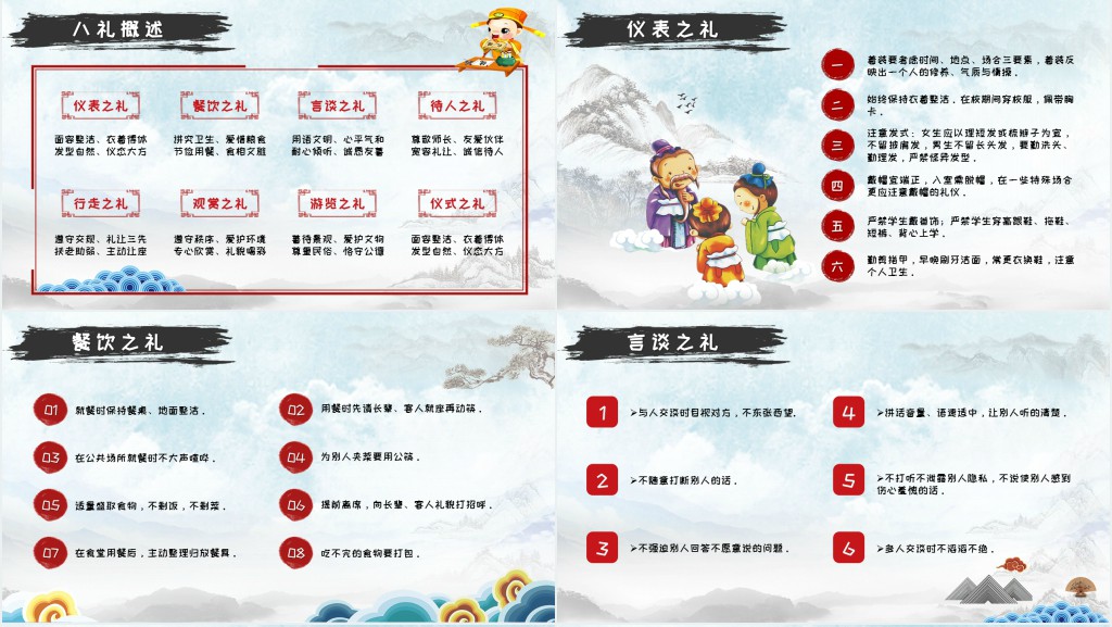 小学生文明礼仪主题班会教育PPT课件 小学生文明礼仪主题班会教育PPT课件