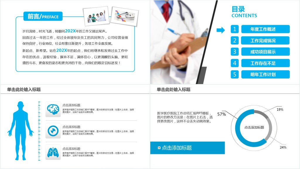 医疗行业新技术年终汇报PPT模板 医疗行业新技术年终汇报PPT模板
