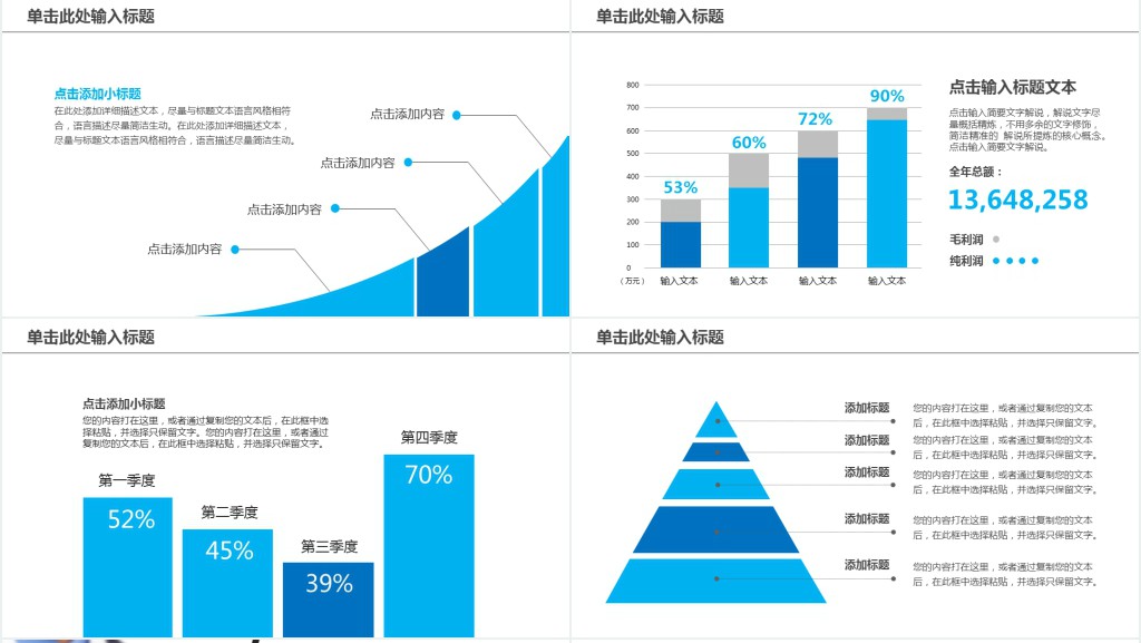 医疗行业新技术年终汇报PPT模板 医疗行业新技术年终汇报PPT模板