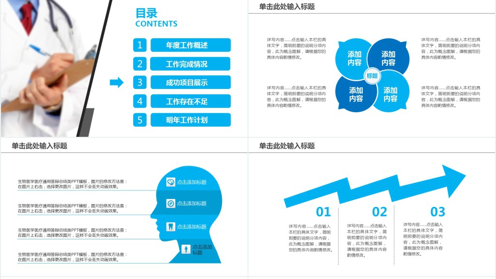 医疗行业新技术年终汇报PPT模板 医疗行业新技术年终汇报PPT模板