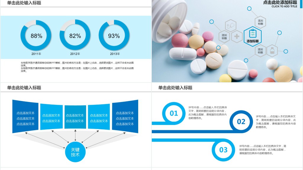 医疗行业新技术年终汇报PPT模板 医疗行业新技术年终汇报PPT模板