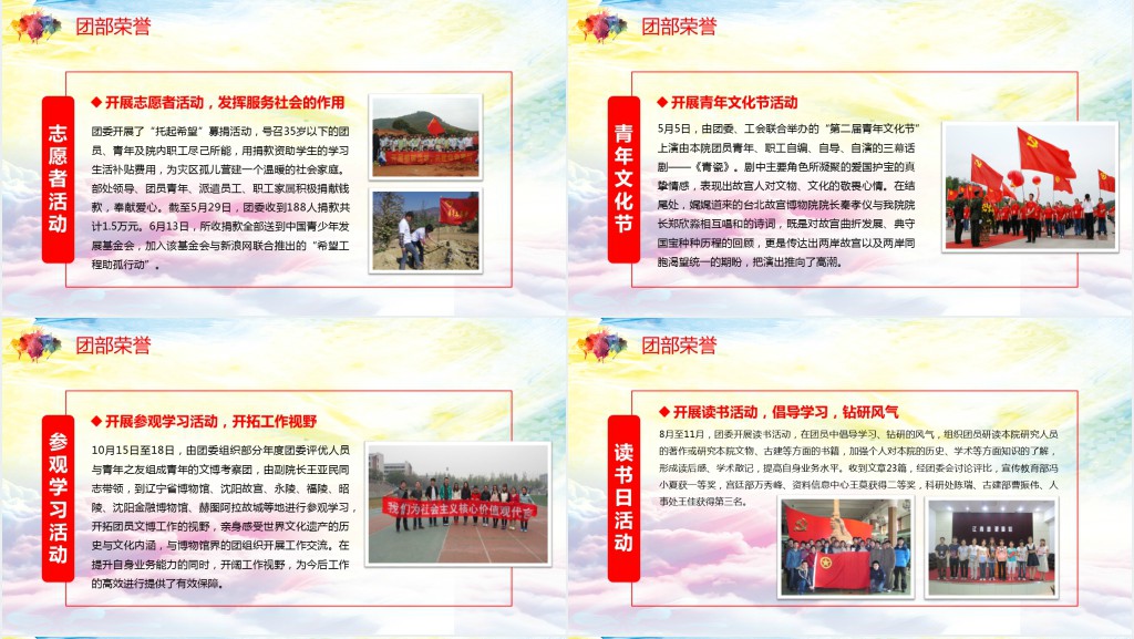 中国共青团个人总结PPT模板