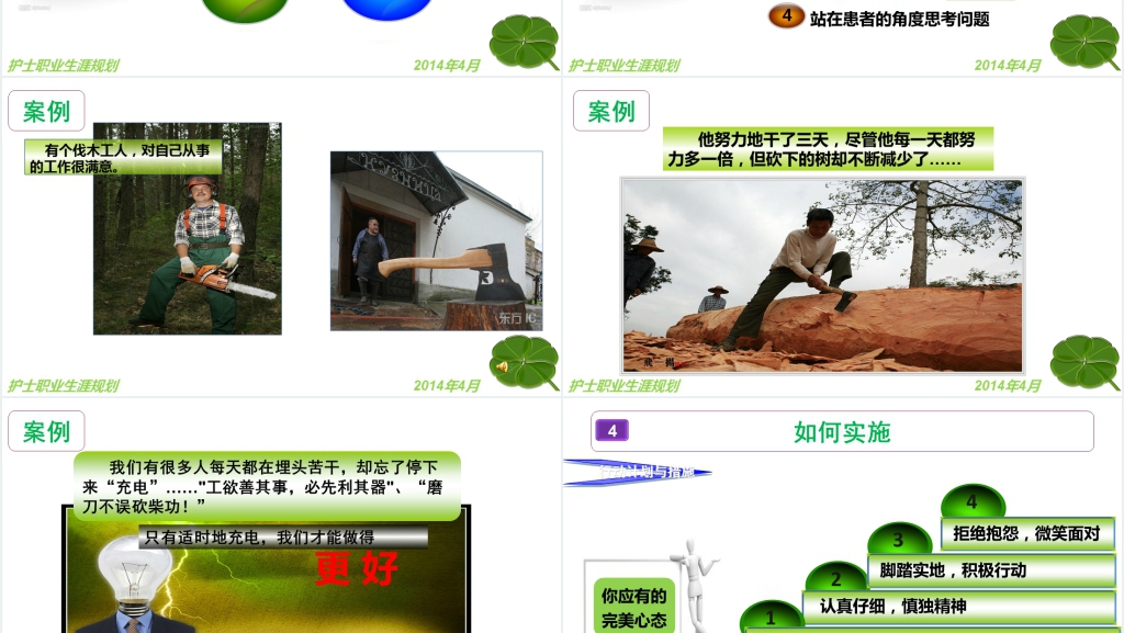 外科护士职业生涯规划PPT成品 外科护士职业生涯规划PPT成品