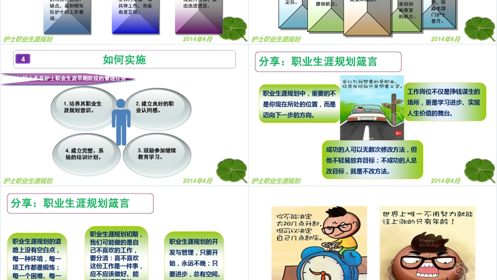 外科护士职业生涯规划PPT成品 外科护士职业生涯规划PPT成品