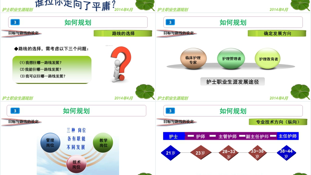 外科护士职业生涯规划PPT成品 外科护士职业生涯规划PPT成品