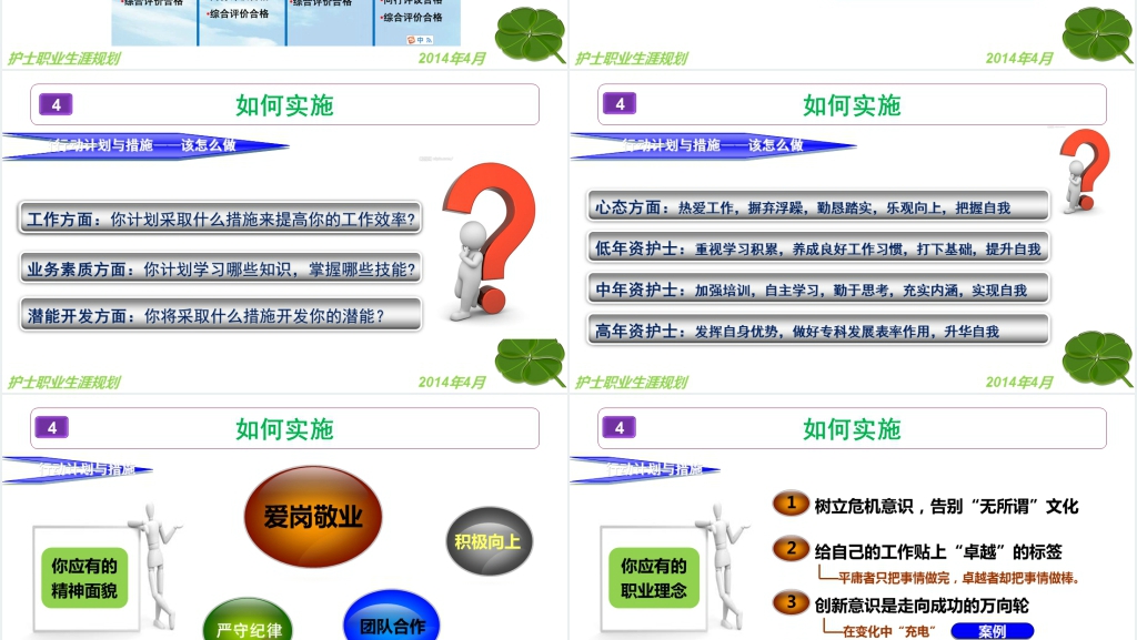 外科护士职业生涯规划PPT成品 外科护士职业生涯规划PPT成品