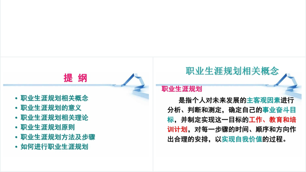 论护士职业生涯规划执行方法步骤PPT演讲篇 论护士职业生涯规划执行方法步骤PPT演讲篇