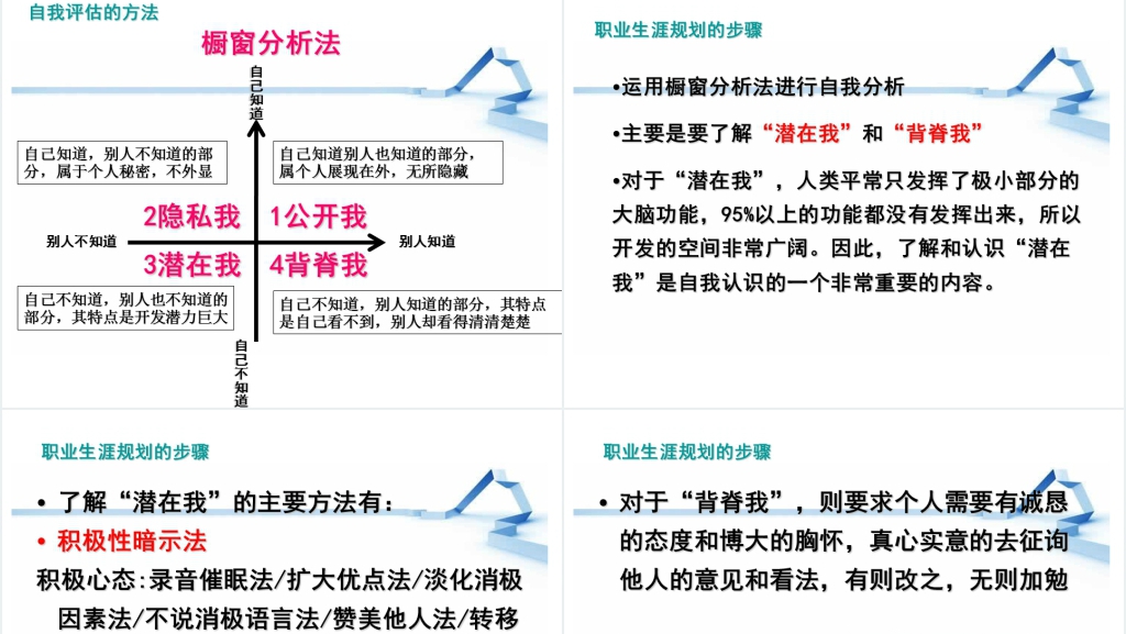 论护士职业生涯规划执行方法步骤PPT演讲篇 论护士职业生涯规划执行方法步骤PPT演讲篇