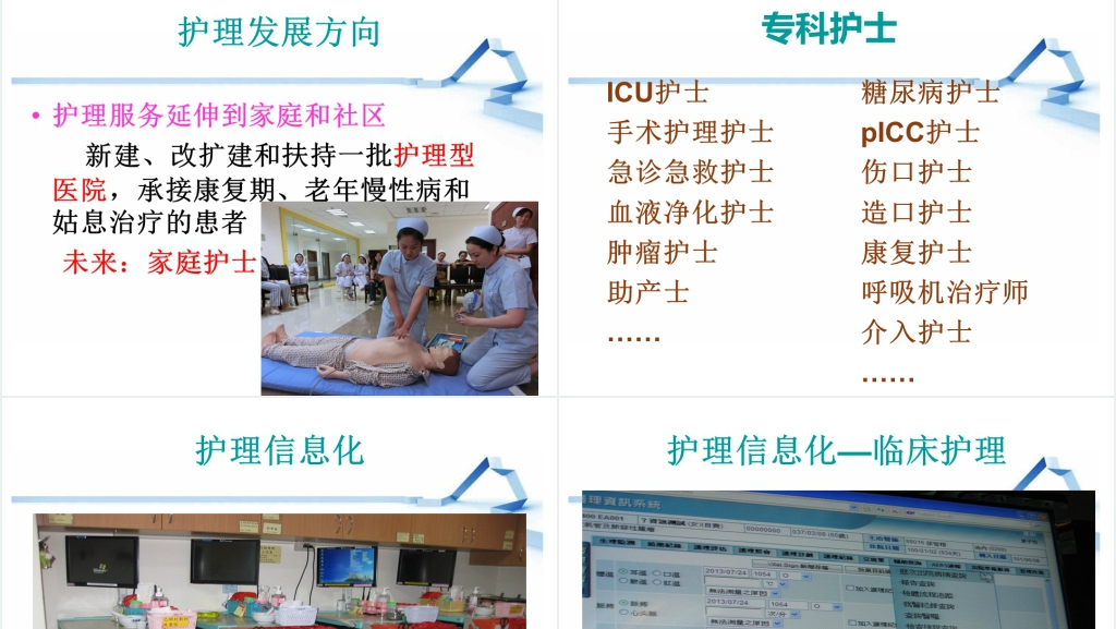 论护士职业生涯规划执行方法步骤PPT演讲篇 论护士职业生涯规划执行方法步骤PPT演讲篇