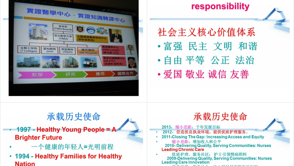 论护士职业生涯规划执行方法步骤PPT演讲篇 论护士职业生涯规划执行方法步骤PPT演讲篇