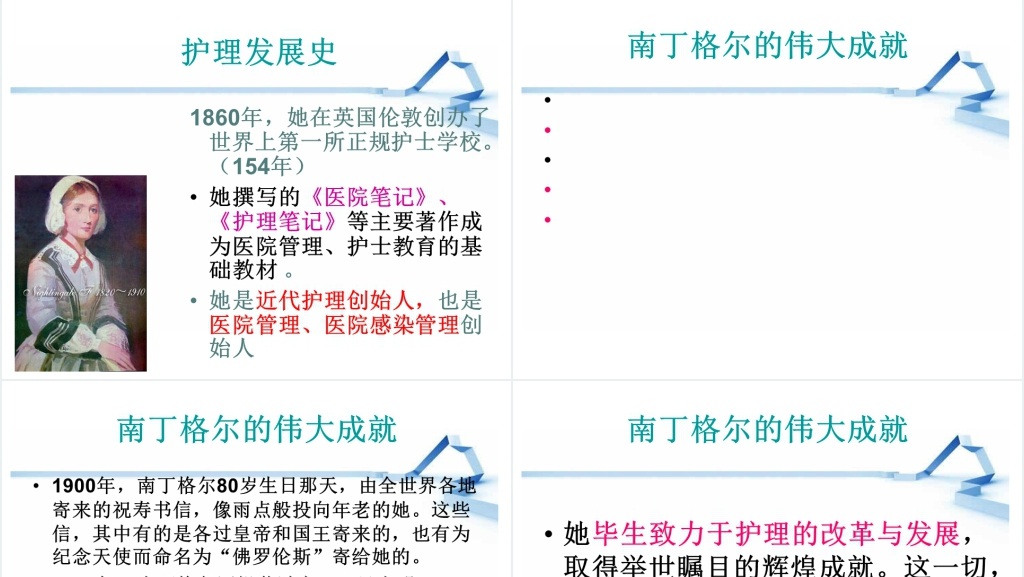 论护士职业生涯规划执行方法步骤PPT演讲篇 论护士职业生涯规划执行方法步骤PPT演讲篇