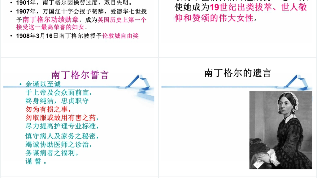 论护士职业生涯规划执行方法步骤PPT演讲篇 论护士职业生涯规划执行方法步骤PPT演讲篇
