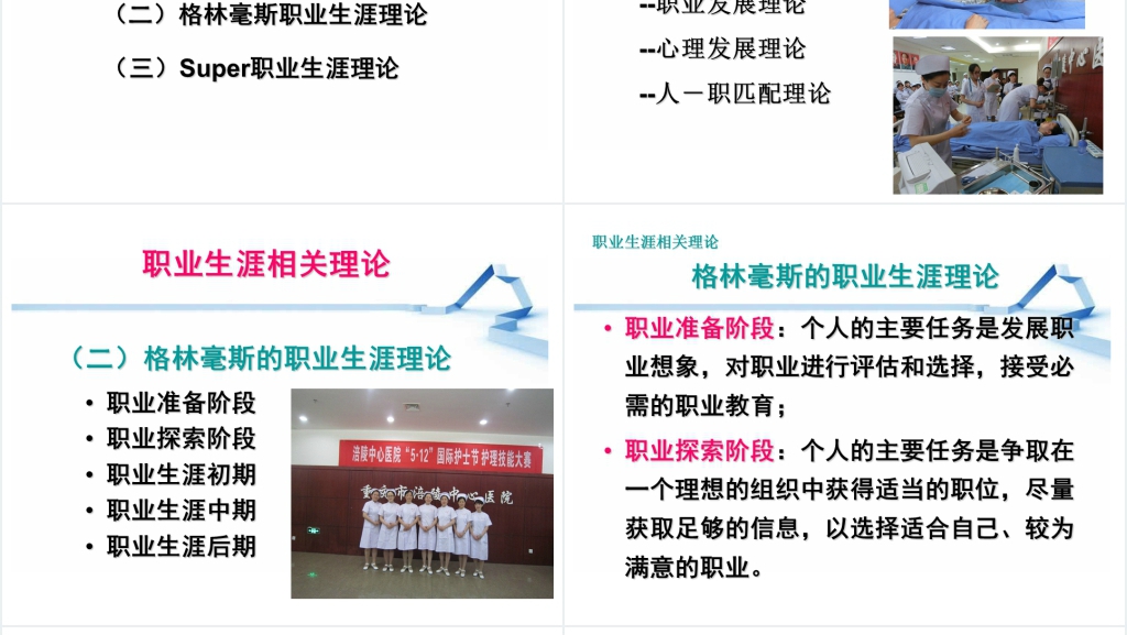 论护士职业生涯规划执行方法步骤PPT演讲篇 论护士职业生涯规划执行方法步骤PPT演讲篇