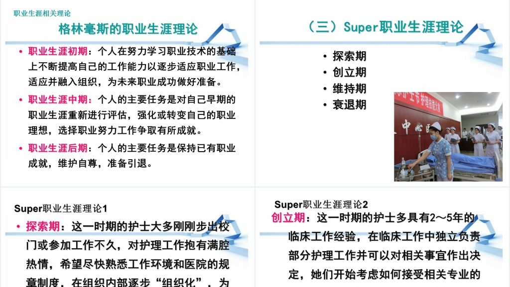 论护士职业生涯规划执行方法步骤PPT演讲篇 论护士职业生涯规划执行方法步骤PPT演讲篇