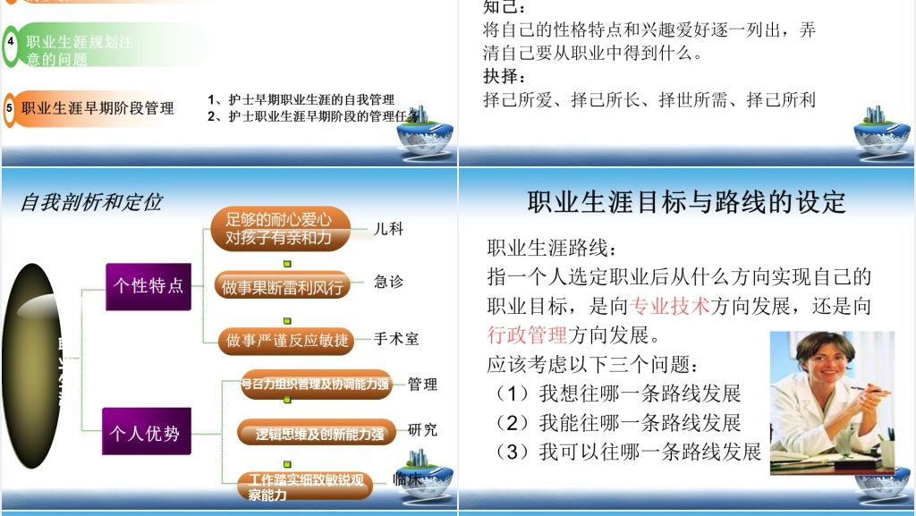 浅谈护士职业规划PPT指导篇 浅谈护士职业规划PPT指导篇