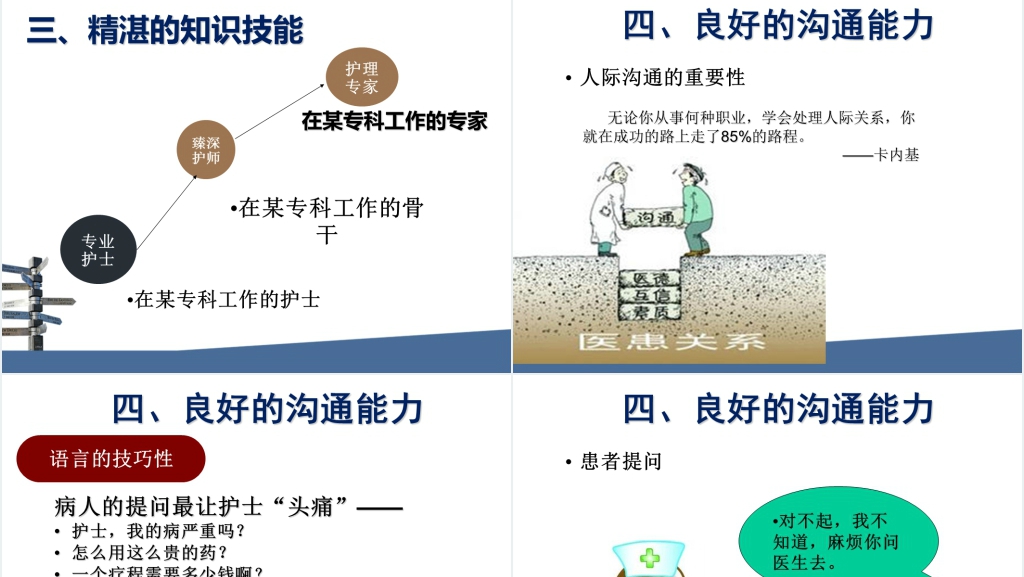 护士的可持续性发展PPT指导篇 护士的可持续性发展PPT指导篇