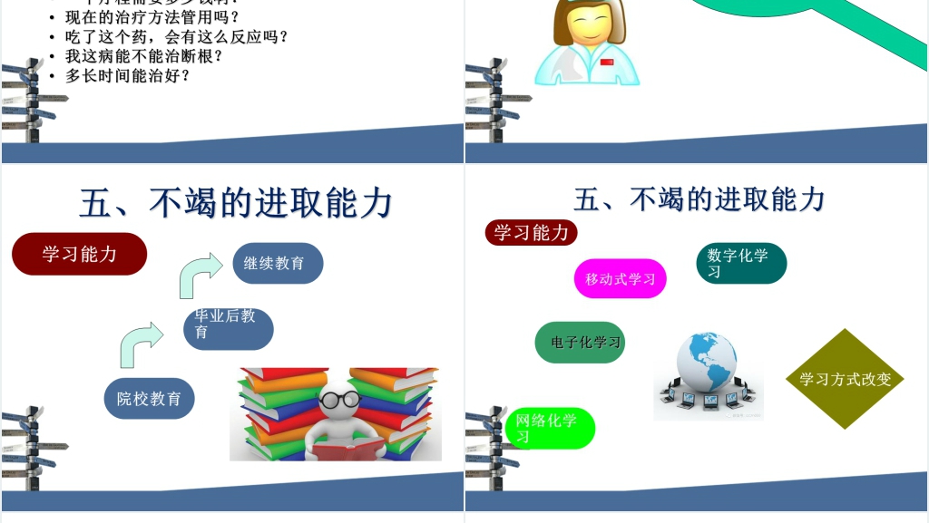 护士的可持续性发展PPT指导篇 护士的可持续性发展PPT指导篇
