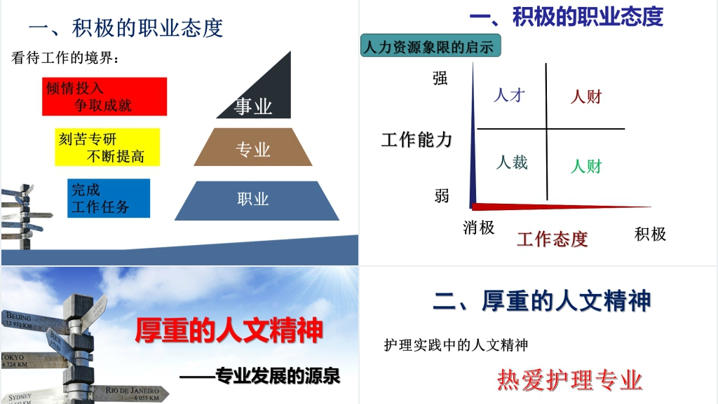 护士的可持续性发展PPT指导篇 护士的可持续性发展PPT指导篇
