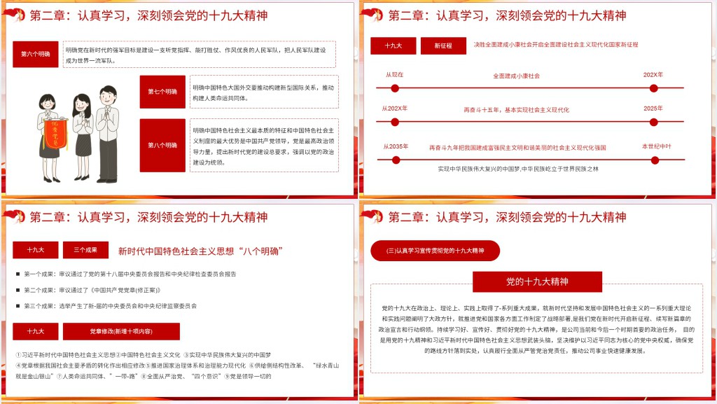党政风凝聚力量实现目标人物PPT党课 党政风凝聚力量实现目标人物PPT党课