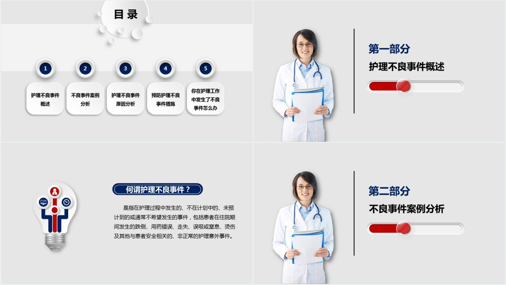 护理不良事件分析与防范管理PPT 护理不良事件分析与防范管理PPT