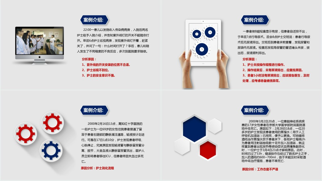 护理不良事件分析与防范管理PPT 护理不良事件分析与防范管理PPT