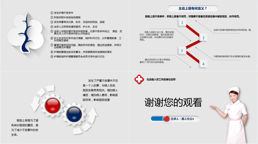 护理不良事件分析与防范管理PPT 护理不良事件分析与防范管理PPT