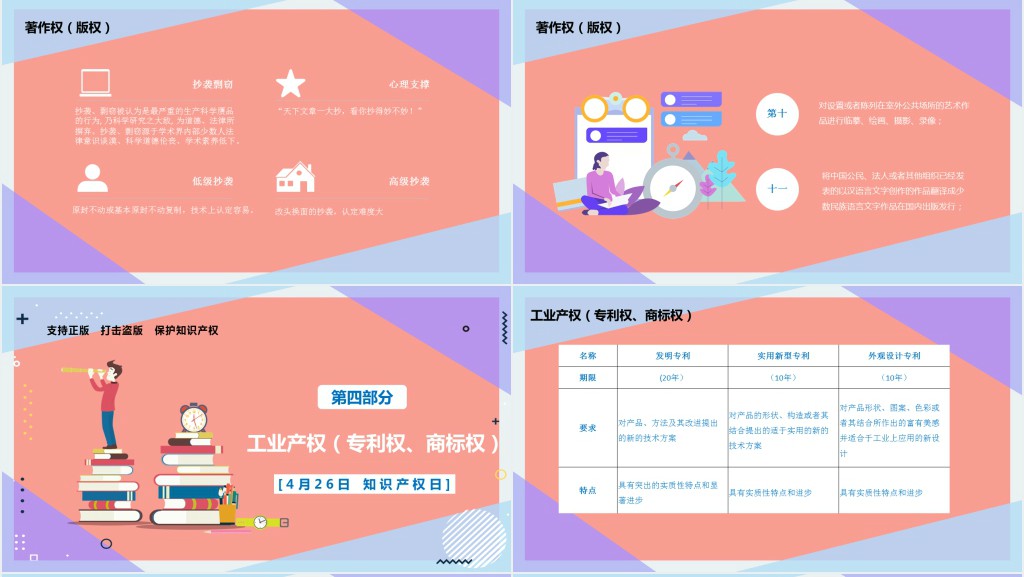 世界知识产权日主题会PPT课件 世界知识产权日主题会PPT课件