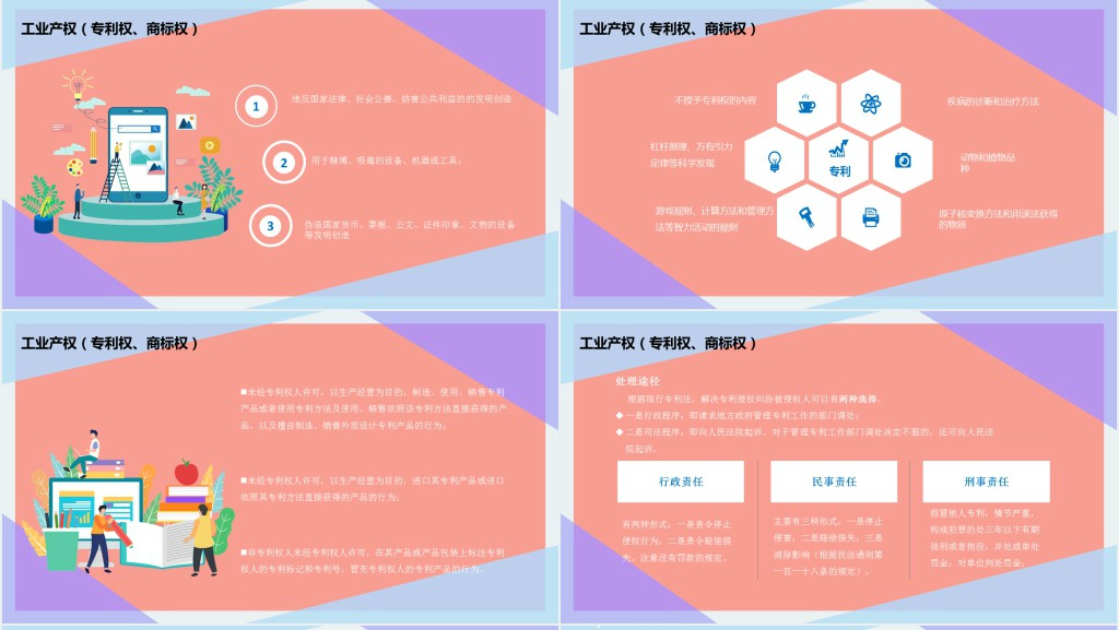 世界知识产权日主题会PPT课件 世界知识产权日主题会PPT课件