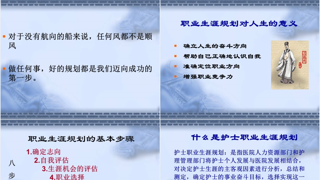 护士职业个人生涯规划培训PPT吴志英 护士职业个人生涯规划培训PPT吴志英