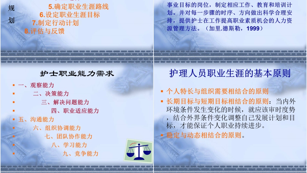 护士职业个人生涯规划培训PPT吴志英 护士职业个人生涯规划培训PPT吴志英