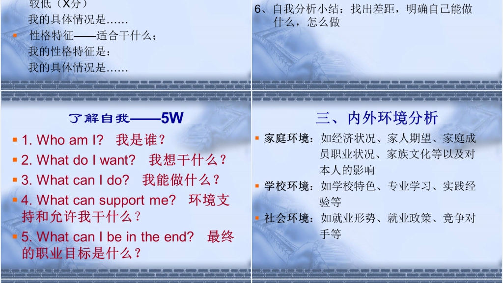 护士职业个人生涯规划培训PPT吴志英 护士职业个人生涯规划培训PPT吴志英