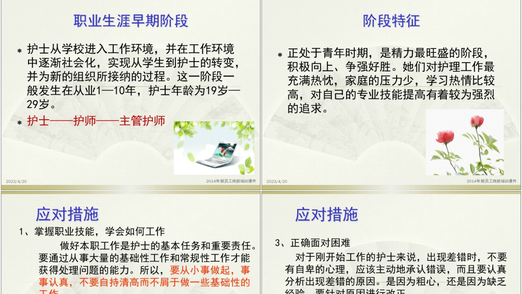 中医药护士职业生涯规划培PPT成品 中医药护士职业生涯规划培PPT成品