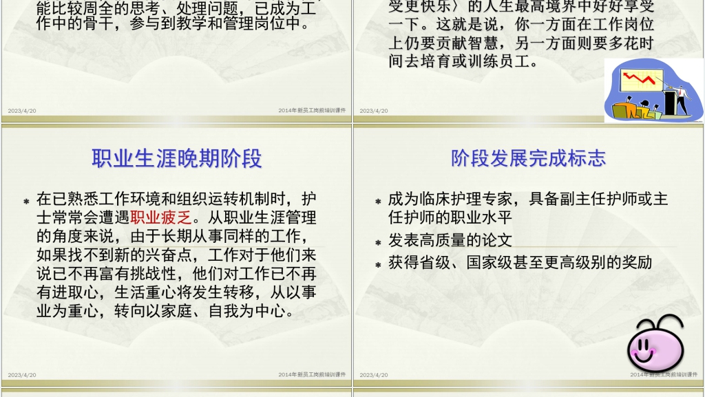 中医药护士职业生涯规划培PPT成品 中医药护士职业生涯规划培PPT成品