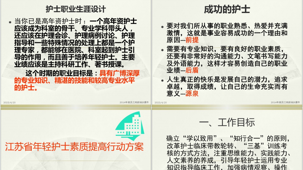 中医药护士职业生涯规划培PPT成品 中医药护士职业生涯规划培PPT成品