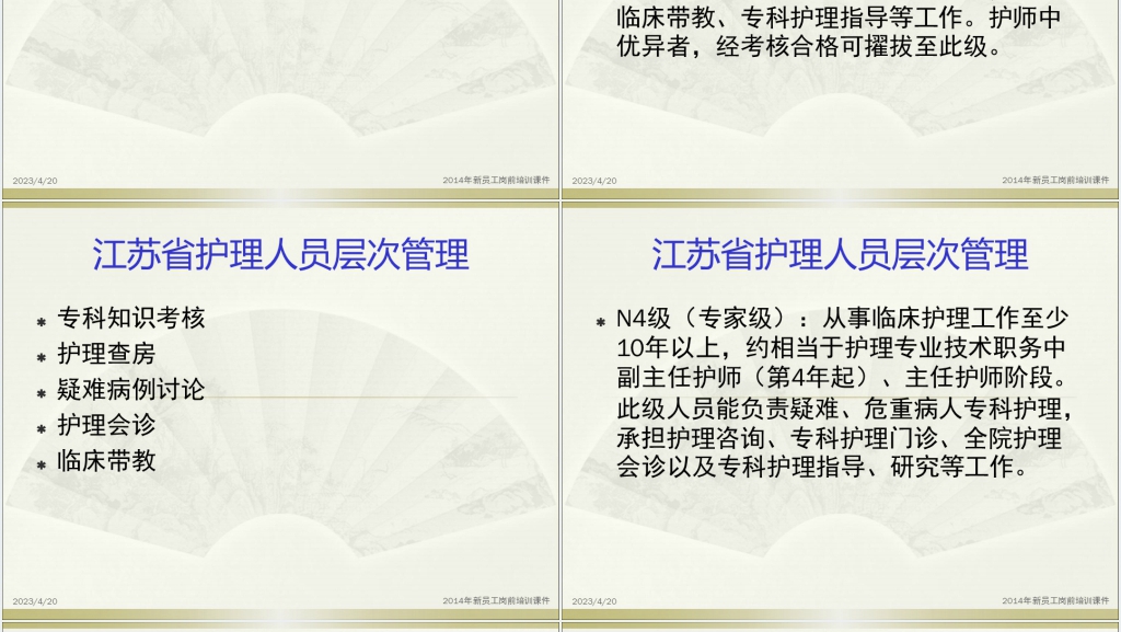 中医药护士职业生涯规划培PPT成品 中医药护士职业生涯规划培PPT成品