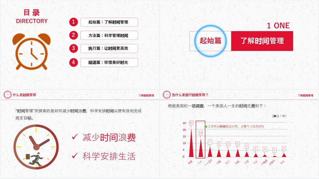 提升时间管理培训课程PPT课件 提升时间管理培训课程PPT课件