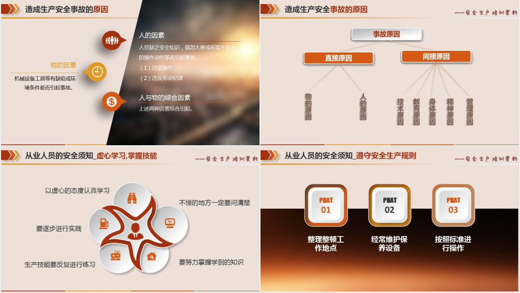 强化企业安全生产基础管理PPT 强化企业安全生产基础管理PPT