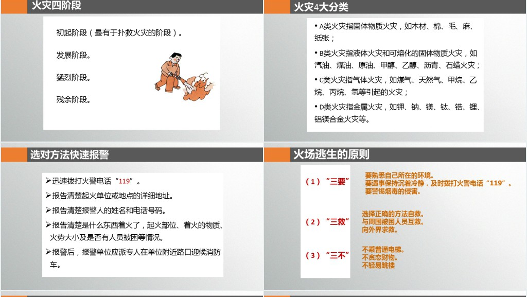 公司级三级安全教育培训PPT