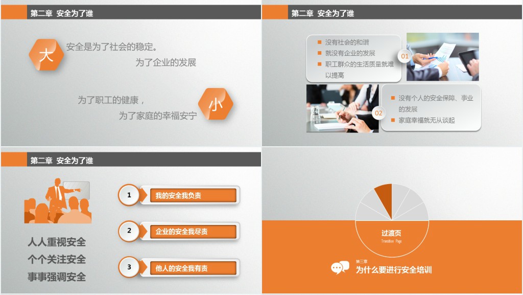 公司级三级安全教育培训PPT