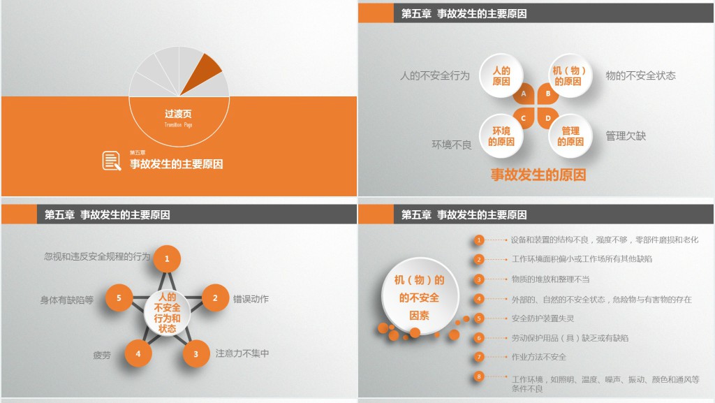 公司级三级安全教育培训PPT