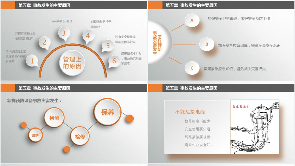 公司级三级安全教育培训PPT