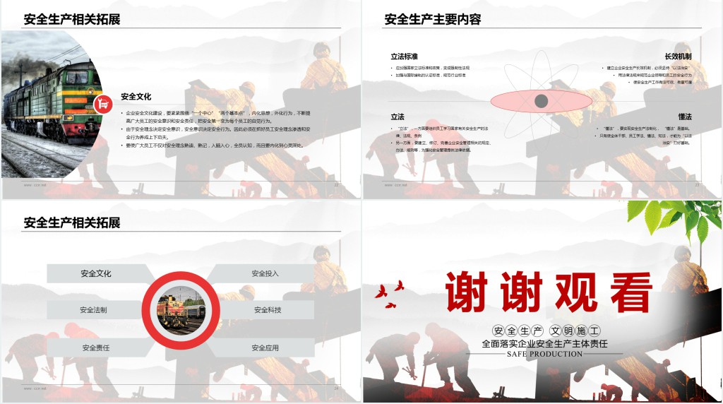 工业企业安全生产培训PPT 工业企业安全生产培训PPT