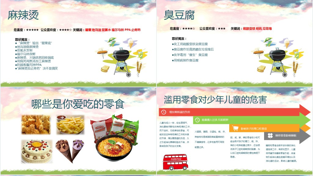 初中学校食品安全教育PPT课件 初中学校食品安全教育PPT课件