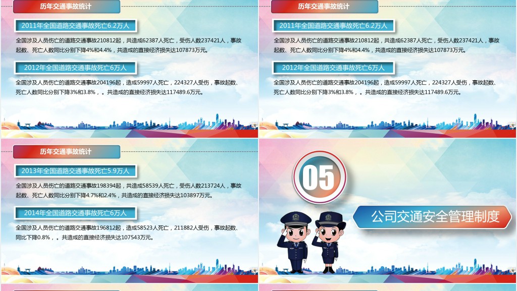 平安出行主题的主题班会PPT课件 平安出行主题的主题班会PPT课件